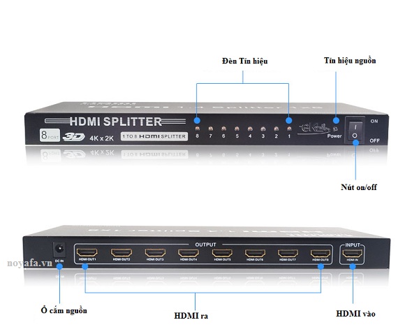 Bộ chia cổng hdmi 1 ra 8 EKL